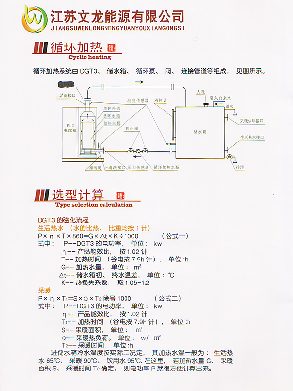 ѭ�����ȡ�ѡ�ͼ���