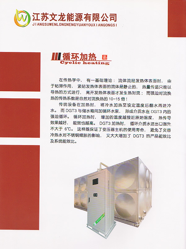 ѭ������